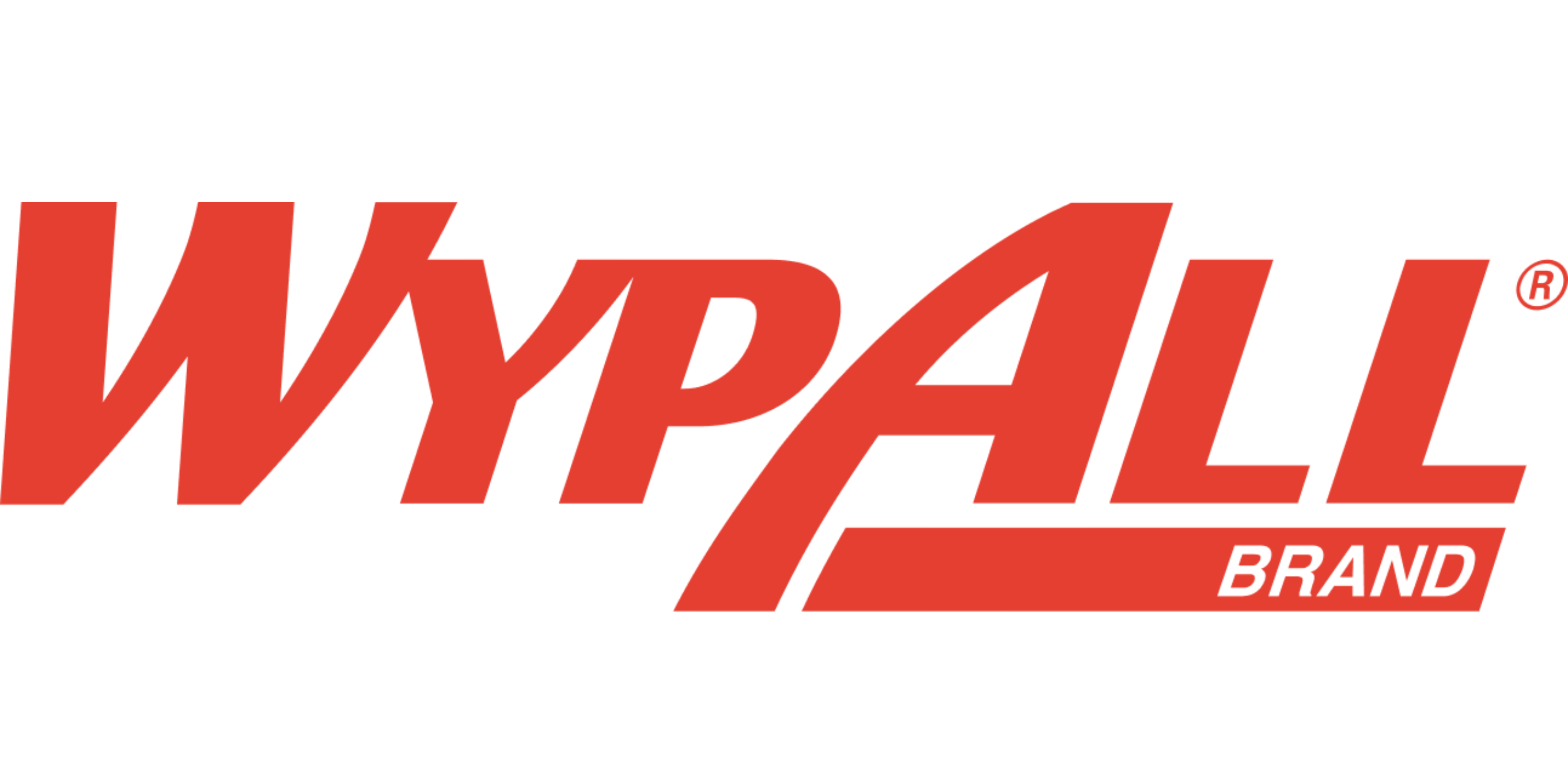 WypAll
