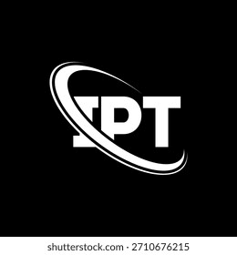 IPT